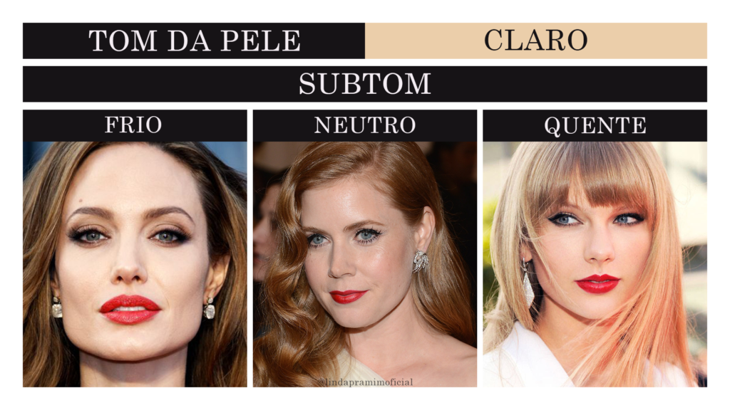 Título da imagem: Tom da pele - Claro
Abaixo, está escrito "Subtom"
Em seguida, 3 fotos de artistas uma ao lado da outra e o subtom que possuem. Nesta ordem, da esquerda para a direita: Angelina Jolie com subtom frio, Amy Adams com subtom neutro e Taylor Swift com subtom quente.