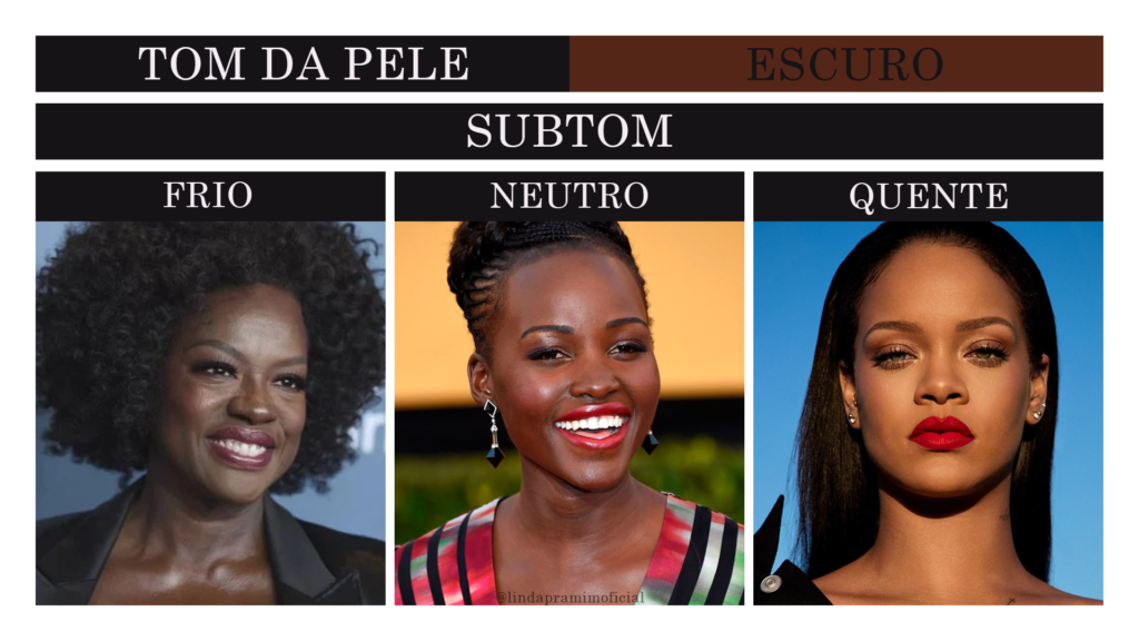 Título da imagem: Tom da pele - Escuro
Abaixo, está escrito "Subtom"
Em seguida, 3 fotos de artistas uma ao lado da outra e o subtom que possuem. Nesta ordem, da esquerda para a direita: Viola Davis com subtom frio, Lupita Nyong'o com subtom neutro e Rihanna Fenty com subtom quente.